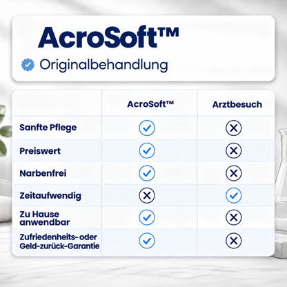 AcroSoft™ | Glatte Haut in nur 4 Tagen