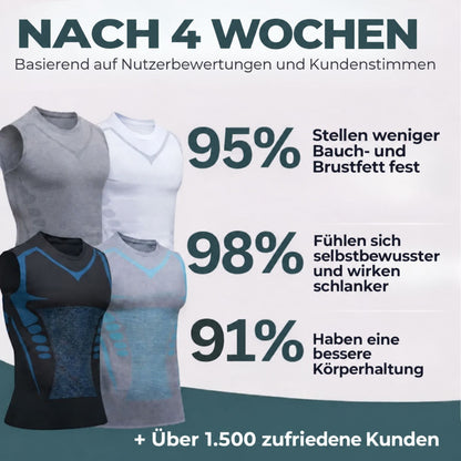 AlignVest™ | Verabschieden Sie sich von schlechter Haltung und unerwünschten Rundungen.