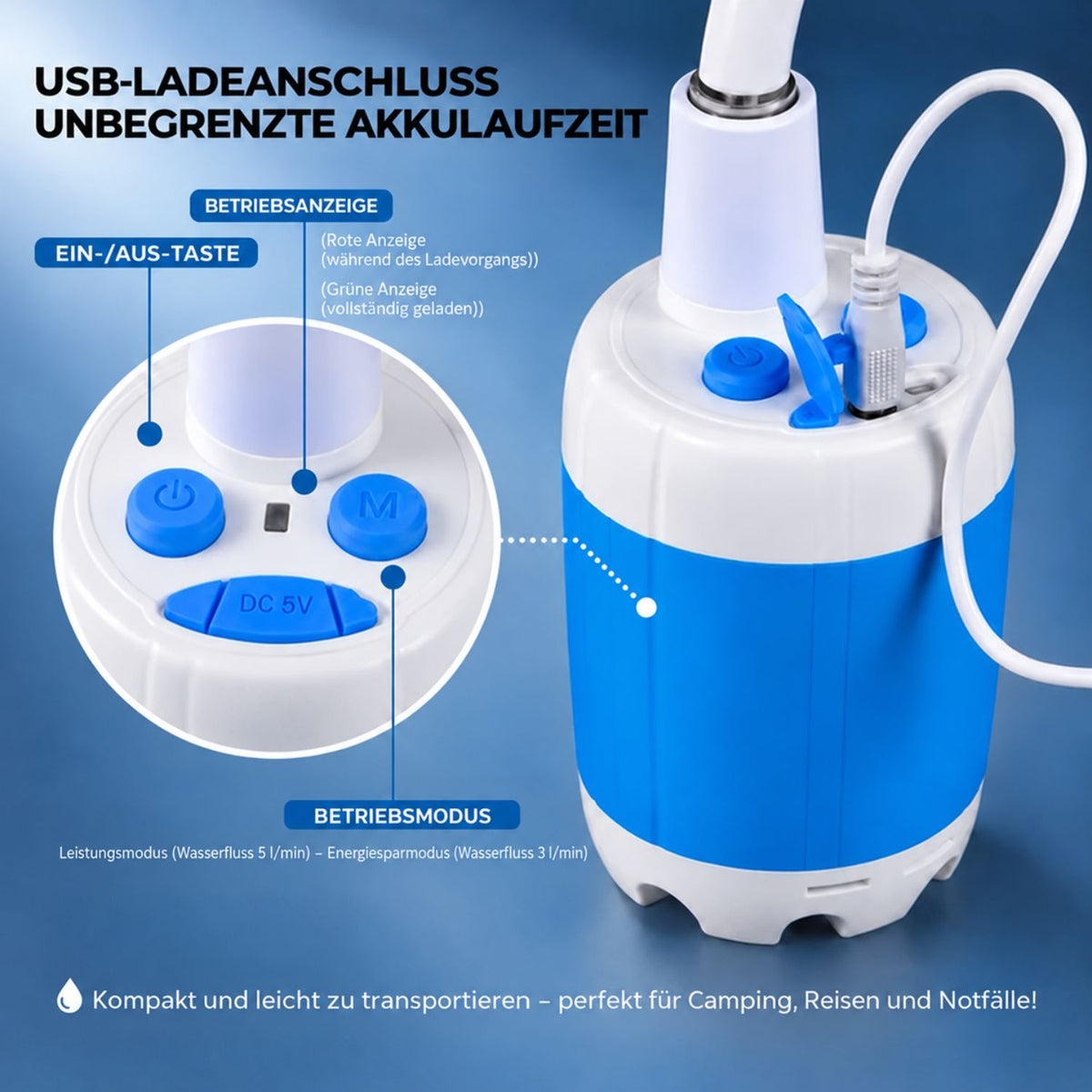 AquaJet™ | Kit complet avec tuyau et embouts