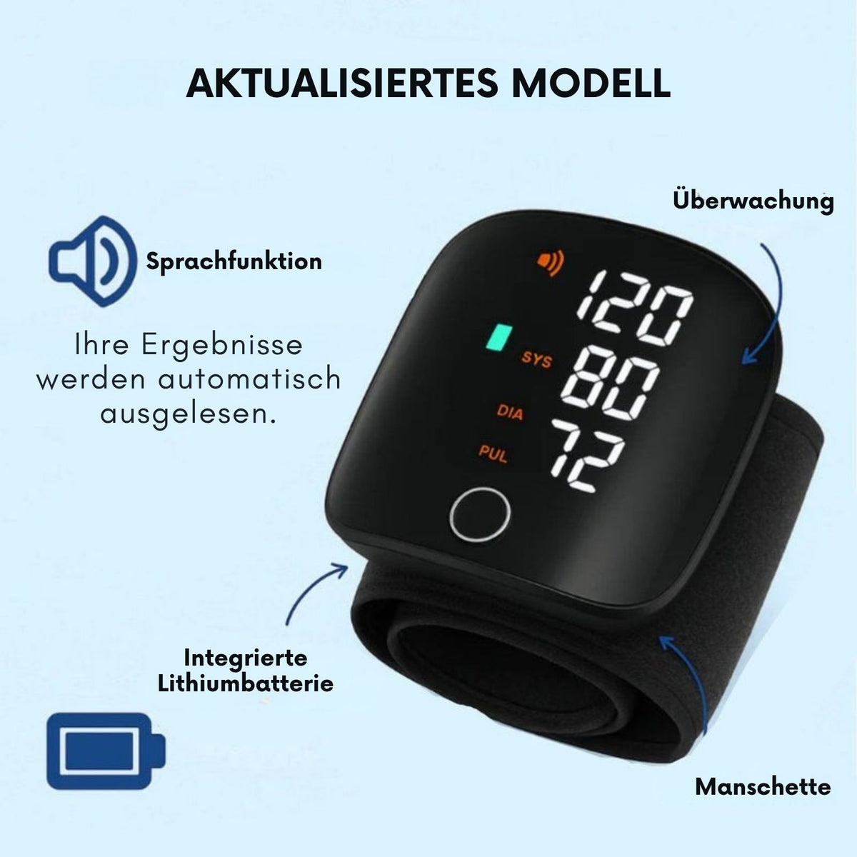CardioZen™ | Zuverlässige Blutdruckmessung – ganz einfach - Science Factory DE