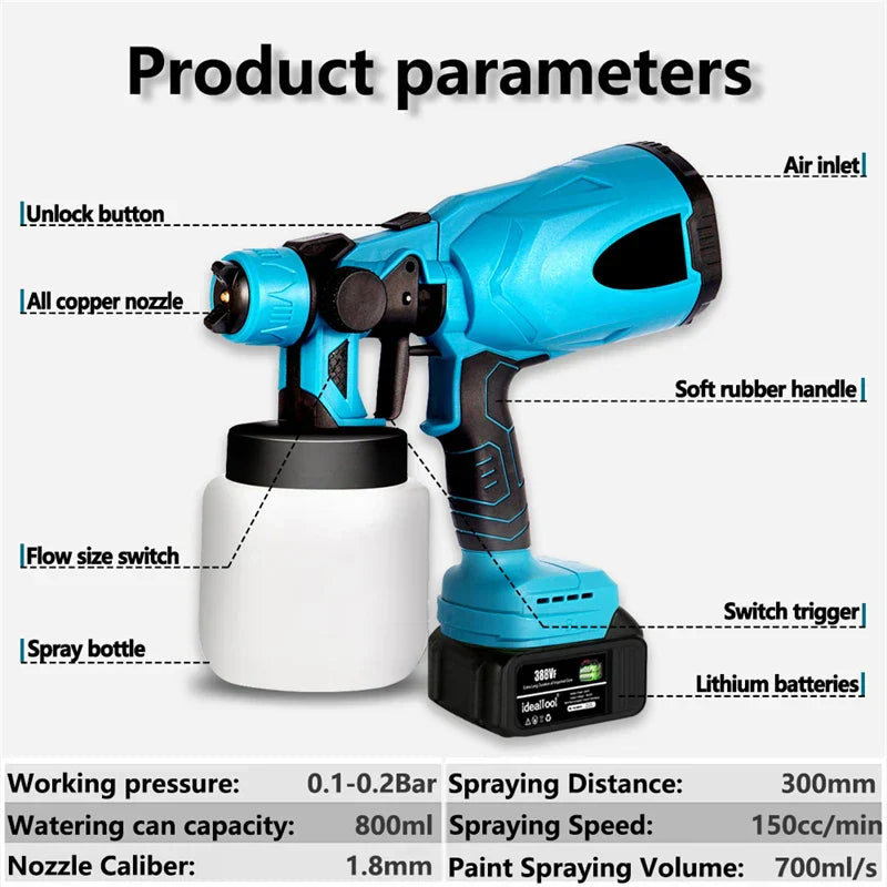 [LETZTER TAG DES AUSVERKAUFS - Normalerweise 399,95 €】PaintMaster Pro™