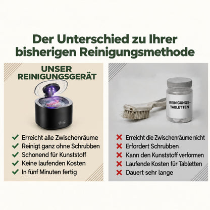UltraClean™ | Reinigt Ihre Zahnschiene in nur 5 Minuten gründlich