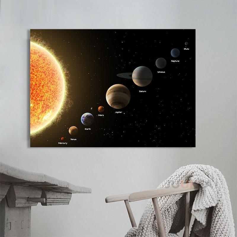 Sonnensystem mit Planeten | Canvas Art - Science Factory