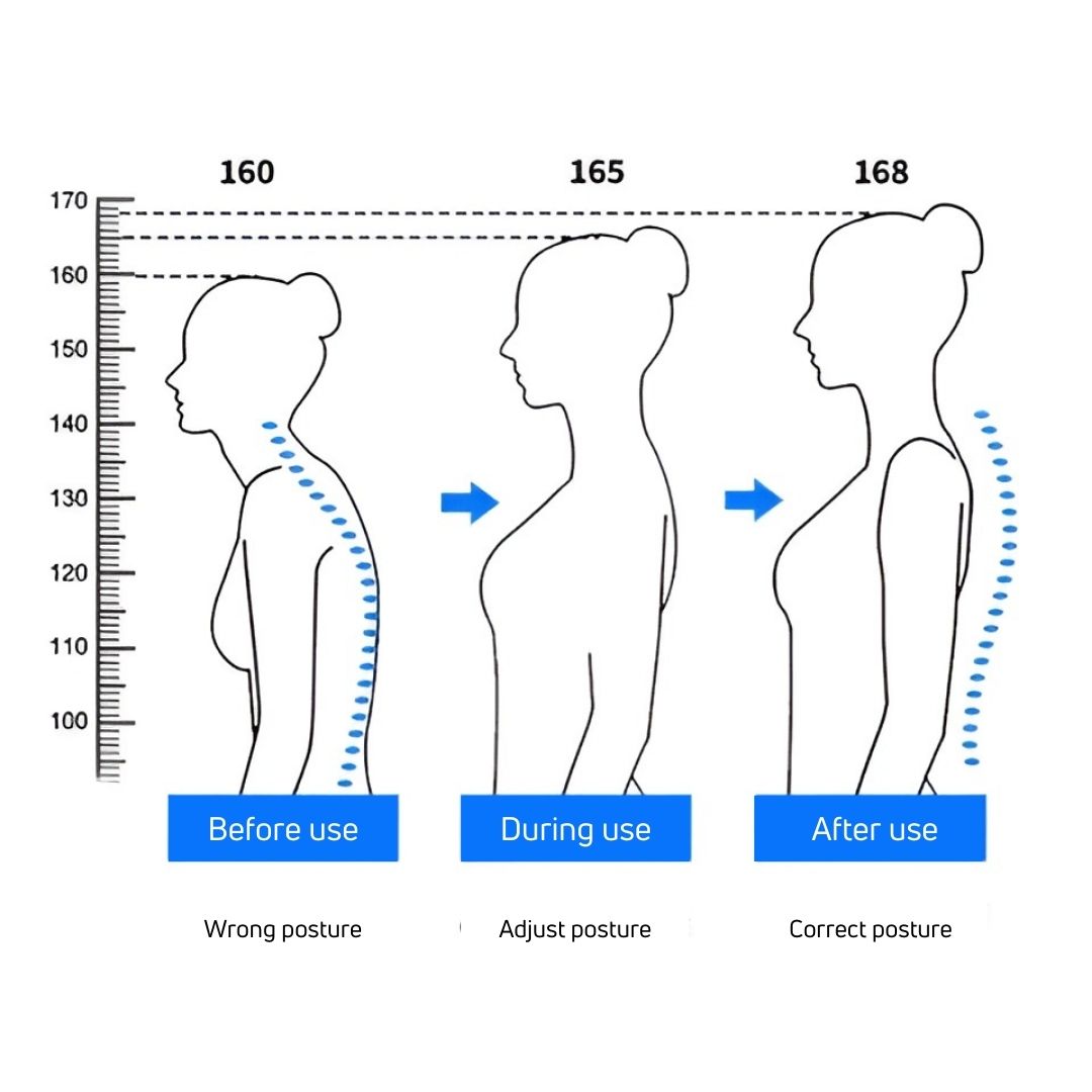 BodyBoost™ Korrektor | Verstellbarer Rückenhaltungskorrektor